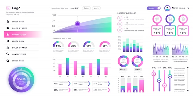 Dashboard-gebruikersinterface. Admin paneel ontwerpsjabloon met infographic elementen