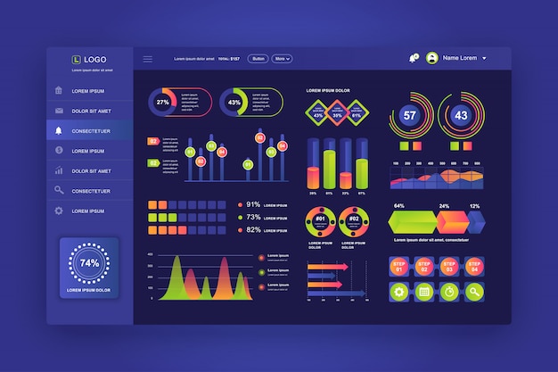 Vector dashboard-gebruikersinterface. admin paneel ontwerpsjabloon met infographic elementen