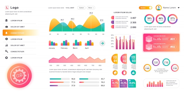 Dashboard-gebruikersinterface. admin paneel ontwerpsjabloon met infographic elementen