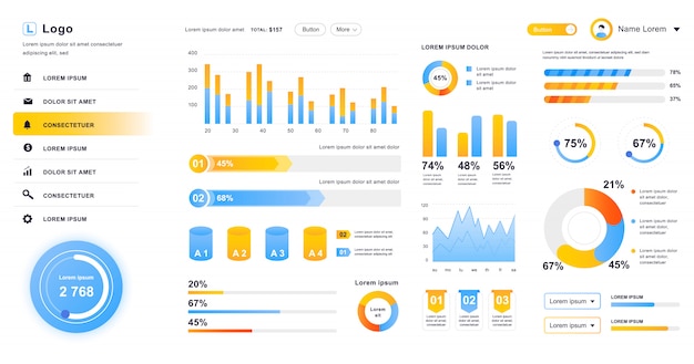 Dashboard-gebruikersinterface. Admin paneel ontwerpsjabloon met infographic elementen