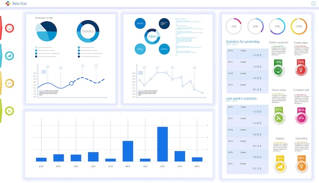 Dashboard, geweldig ontwerp voor elke sitedoeleinden. Zakelijke infographic sjabloon. vlakke afbeelding