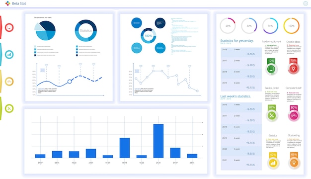 Dashboard, ottimo design per qualsiasi scopo del sito.modello di infografica aziendale. illustrazione piatta