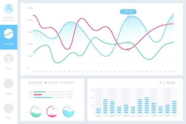 Шаблон инфографики приборной панели с графиками современной годовой статистики