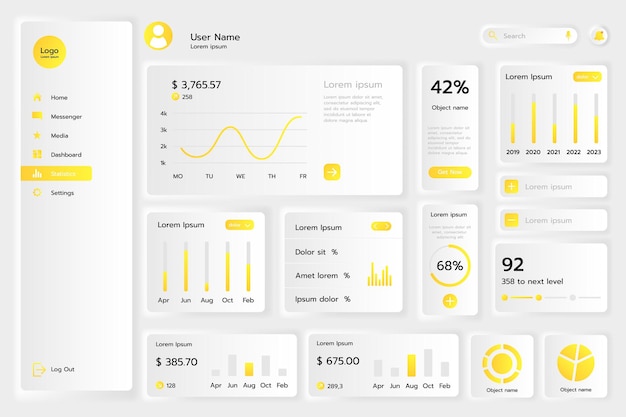 Dashboard ontwerp UX Wireframe analytics app sjabloon UI website gele knop kit neomorfe mobiele web interface icoon menu GUI grafieken en grafieken hulpmiddelen en diagrammen Vector mockup