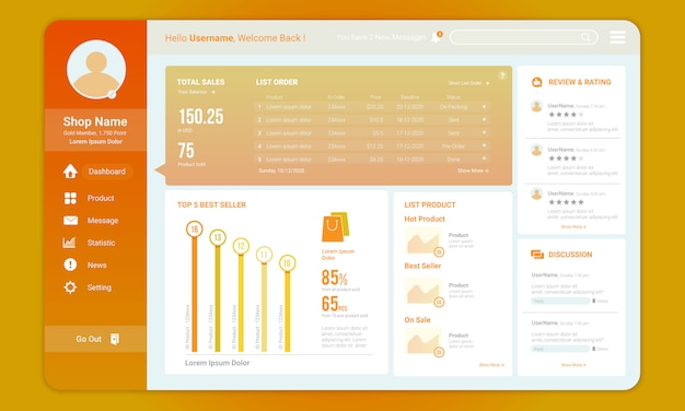 Vector dashboard for seller panel for online store templates