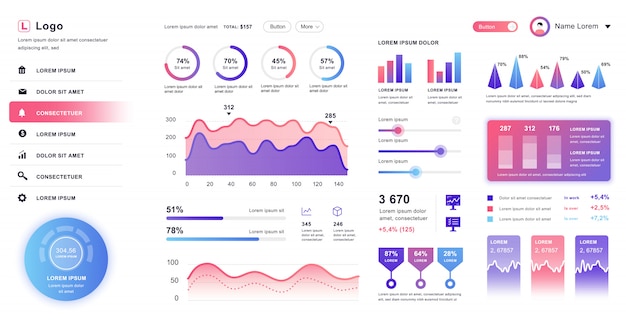Dashboard ui. admin panel design template with infographic elements