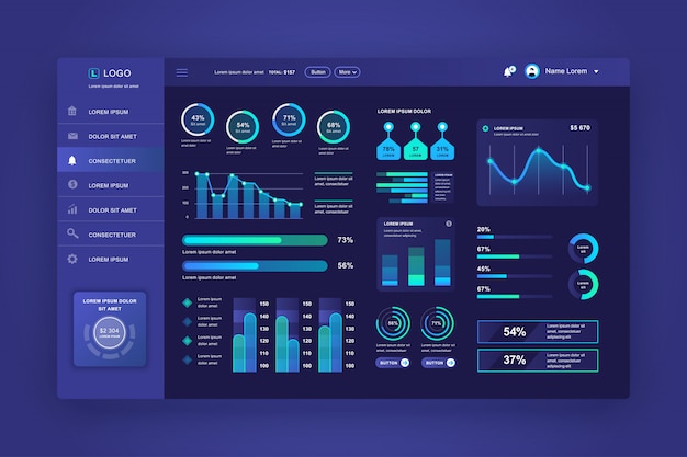 Interfaccia utente del dashboard. modello di progettazione del pannello di amministrazione con elementi di infografica