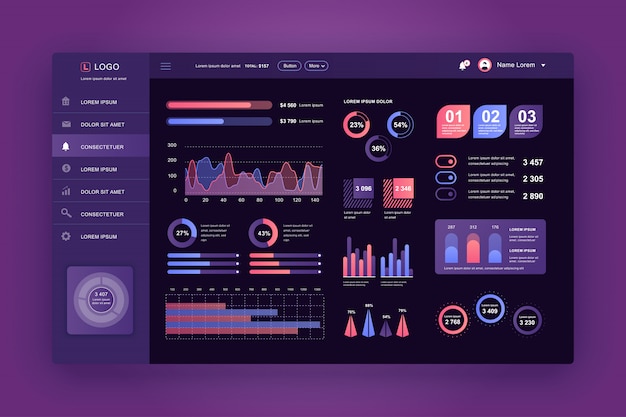 Interfaccia utente del dashboard. modello di progettazione del pannello di amministrazione con elementi di infografica