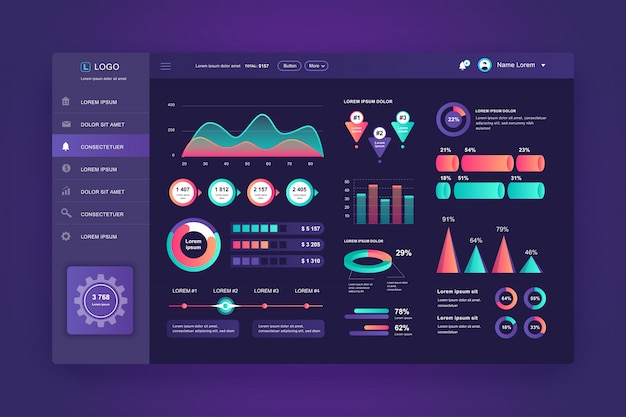 Interfaccia utente del dashboard. modello di progettazione del pannello di amministrazione con elementi di infografica