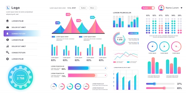 Vector dashboard ui. admin panel design template with infographic elements