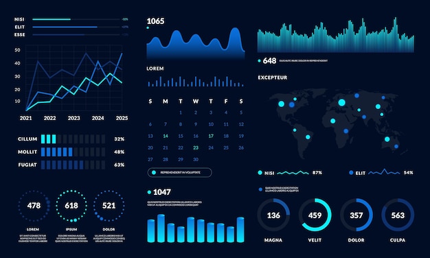 Пользовательский интерфейс приборной панели. дизайн диаграмм hud данных, графиков и диаграмм, современный графический интерфейс. вектор футуристический приборной панели современный инфографический черный дизайн