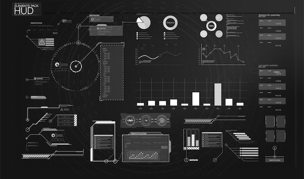 Вектор Дизайн шаблона админ-панели пользователя dashboard. панель администратора google analytics. шаблон диаграммы и график диаграммы, иллюстрация визуализации графической информации. отображение пользовательского интерфейса технологии.