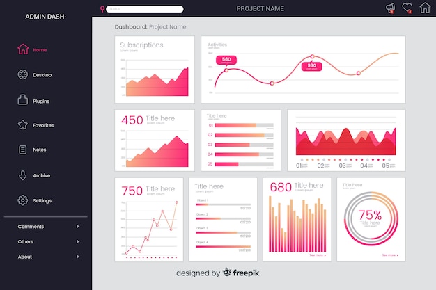 Modello del pannello utente del dashboard