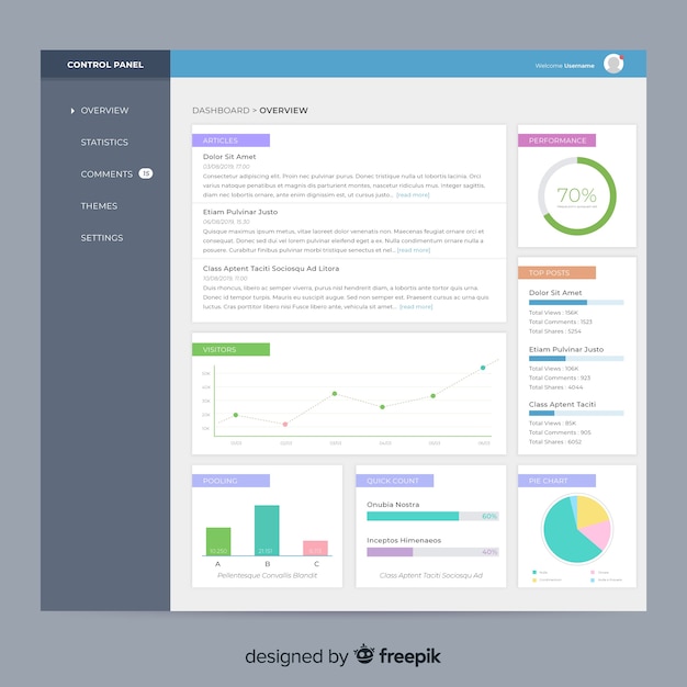 Modello del pannello utente del dashboard