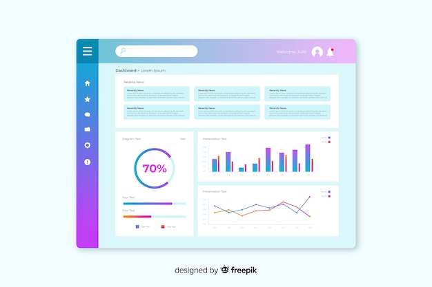 Vector dashboard user panel template