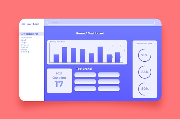 Modello del pannello utente del dashboard