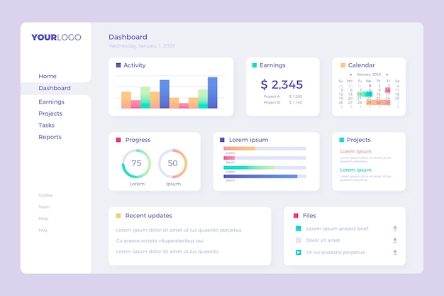 Dashboard user panel