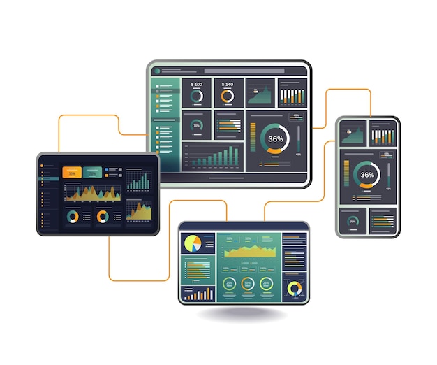 Dashboard voor de analyse van beheersgegevens