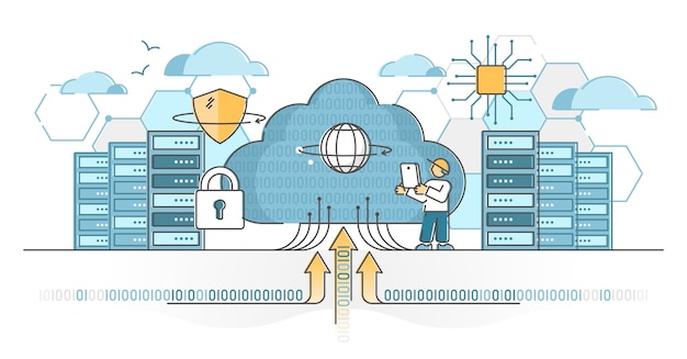 Server del data center per il concetto di struttura del servizio di cloud hosting e archiviazione. tecnologia del database delle informazioni con backup sicuro e illustrazione della crittografia. sistema di caricamento file internet globale.