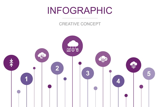 Compressione dei dati sincronizzazione del cloud cloud computing icone della piattaforma cloud saas modello di layout di progettazione infografica concetto di presentazione creativa con 5 passaggi