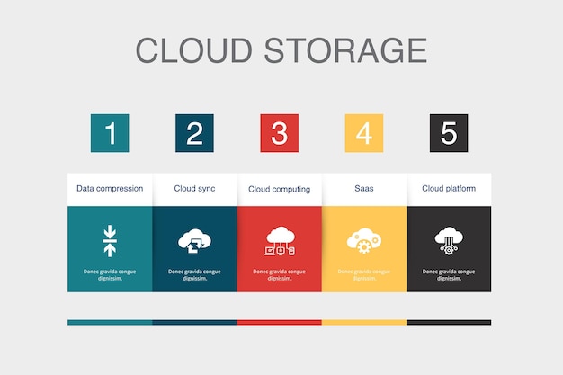Data Compression Cloud sync Cloud computing SaaS cloud platform icons Infographic design layout template Creative presentation concept with 5 steps
