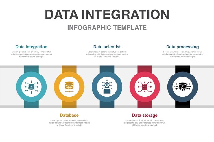 Vector data integration database data scientist data storage data processing icons infographic design layout design template creative presentation concept with 5 steps