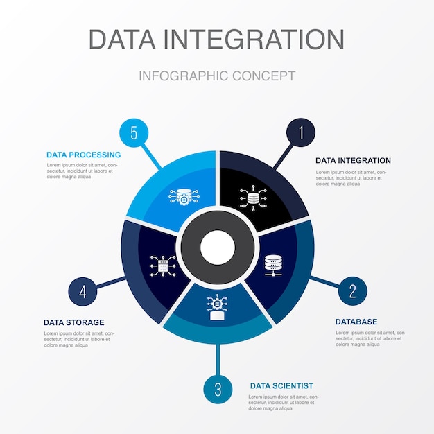data integration database data scientist data storage data processing icons infographic design template creative concept with 5 steps