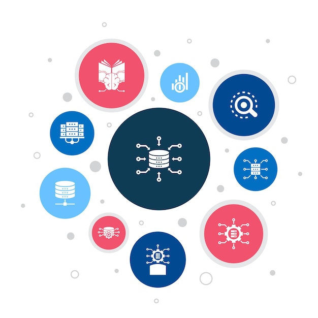 Integrazione dei dati infografica 10 passaggi bubble design.database, data scientist, analisi, icone semplici di apprendimento automatico