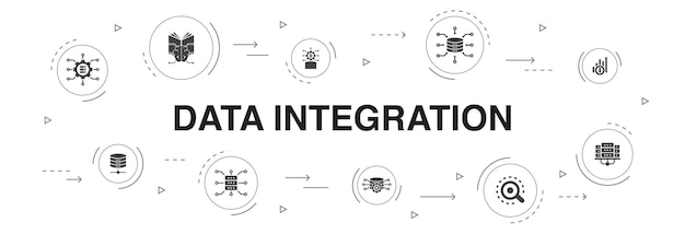 データ統合インフォグラフィック10ステップサークルdesign.database、データサイエンティスト、分析、機械学習シンプルなアイコン