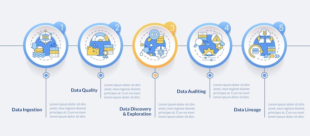 Vector data lake key concepts circle infographic template