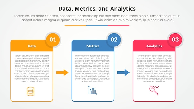Data metrics and analytics infographic concept voor slide presentatie met driehoek cyclus cirkelvormige midden cirkel badge met 3 punt lijst met platte stijl