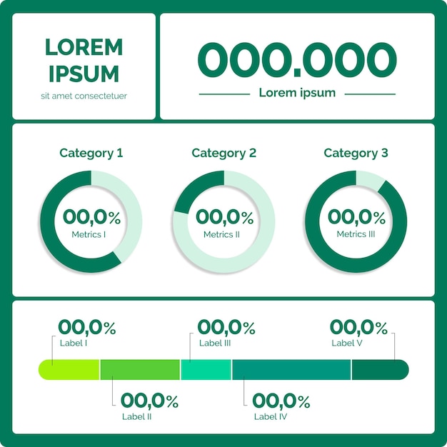 data overview editable dashboard