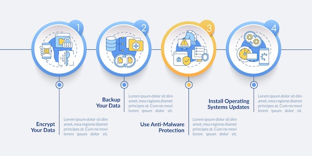 Modello di infografica vettoriale online per la protezione dei dati