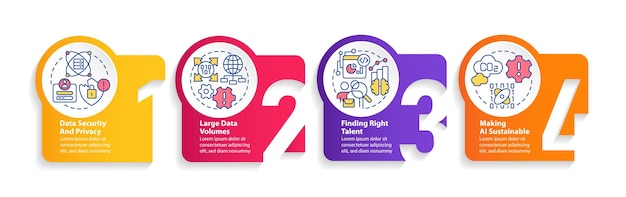 Data science challenges circle infographic template