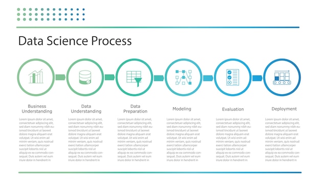 Data science or data mining process Flat infographics chart that data science process