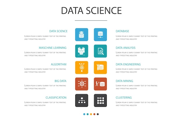 Data Science Infographic 10 optie concept machine learning Big Data Database Classificatie eenvoudige pictogrammen
