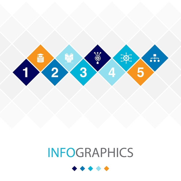 Data science machine learning Algorithm Big Data Classification icons Infographic design layout design template Creative presentation concept with 5 steps