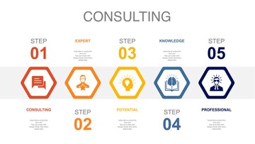 Premium Vector | Data science machine learning algorithm big data ...