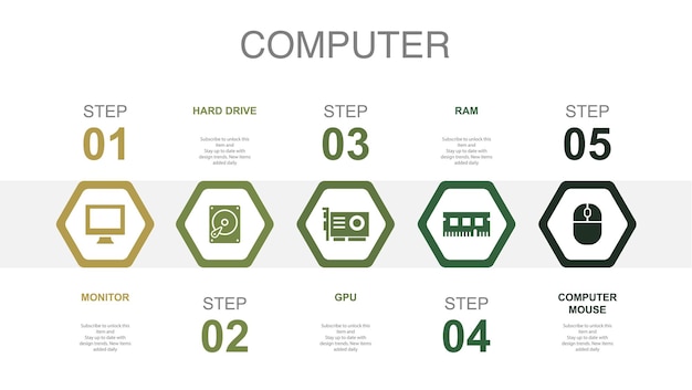 Visualizzazione dei dati big data analisi machine learning icone del data center modello di layout di progettazione infografica concetto di presentazione creativa con 5 passaggi