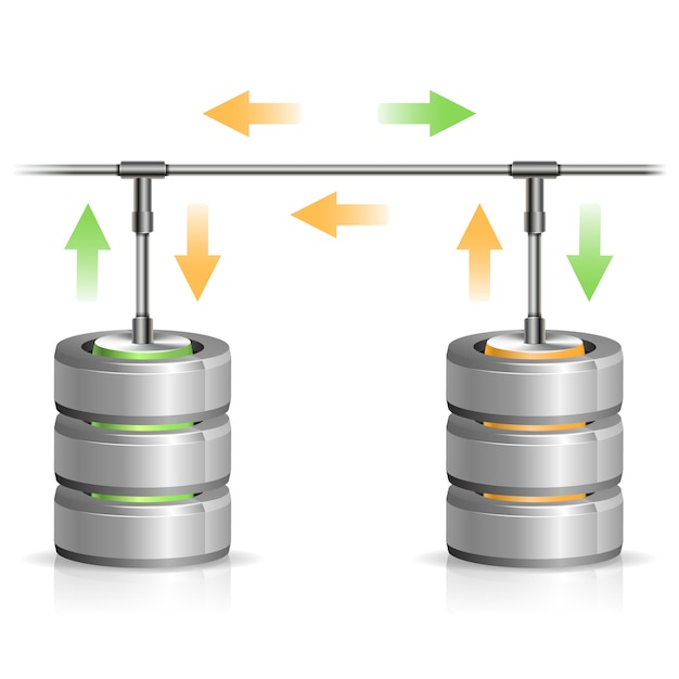 Database backup concept