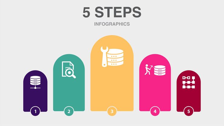 Vector database data analysis data engineering data mining clustering icons infographic design layout template creative presentation concept with 5 steps