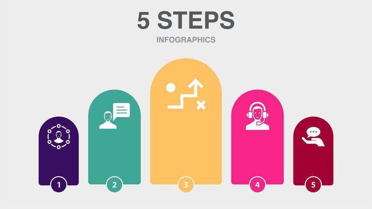 Vector database data analysis data engineering data mining clustering icons infographic design layout template creative presentation concept with 5 steps
