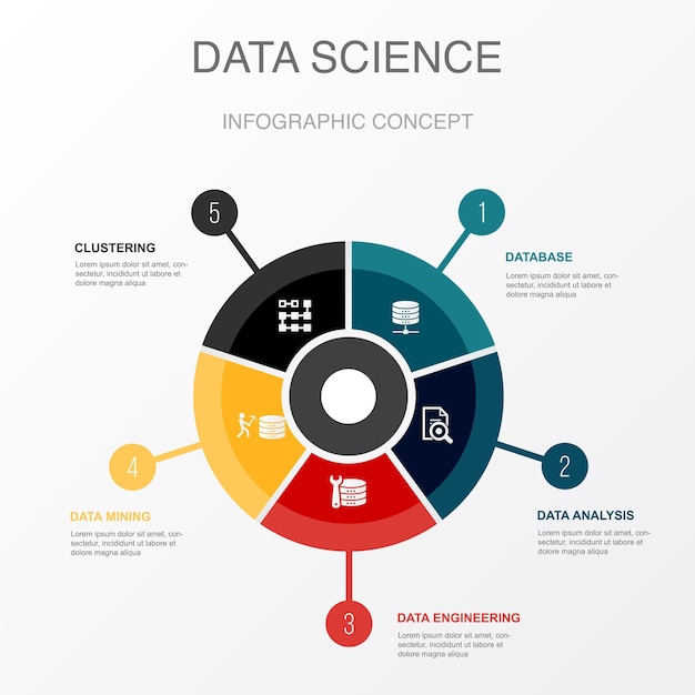 database data analysis data engineering data mining clustering icons infographic design template creative concept with 5 steps