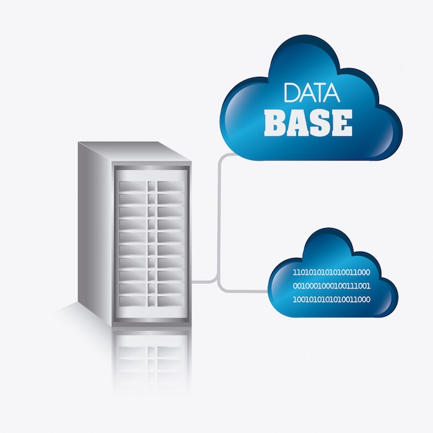 Progettazione del database