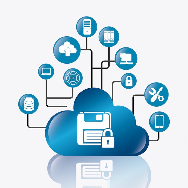 Database design