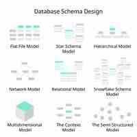 Vector database schema design of flat file model hierarchical model network relational star schema
