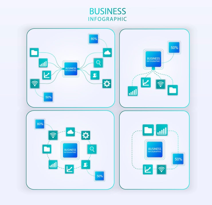 Vector 基于云服务器的数据库 数据集流程分类 数据库数据分析