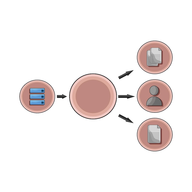 Vector database