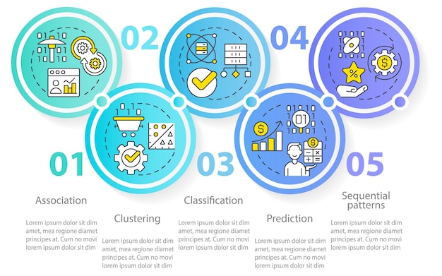 Vector dataminingtechnieken cirkel infographic sjabloon