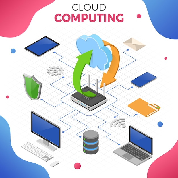 Datanetwerk Cloud Computing-technologie Isometrisch concept met router, computer, laptop, tablet-pc en telefoon.